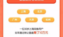 盲盒直播间退91单,揭秘背后原因